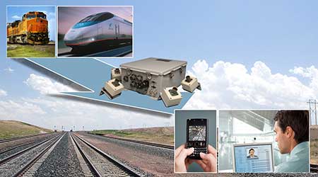 ENSCO Rail: Vehicle/Track Interaction Monitor