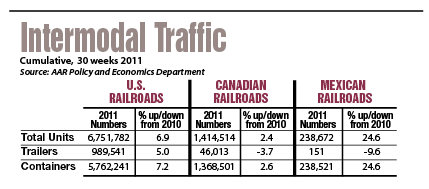 Trends graphic 1