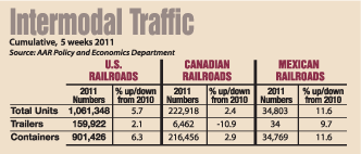 Trends graphic 1