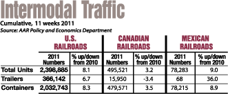 Trends graphic 2