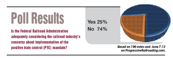 Trends graphic 1