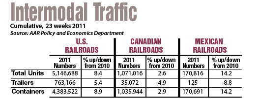 Trends graphic 2