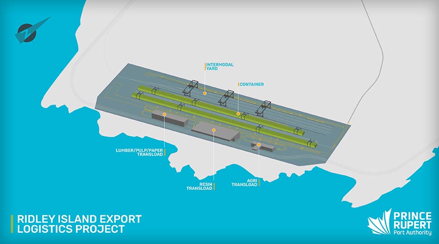 The Ridley Island Export Logistics Project layout